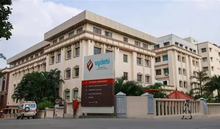 Vydehi Institute of Medical Sciences & Research Centre
